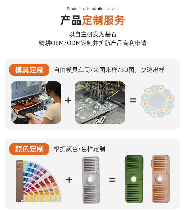 Cross-Border Silicone Drain Pad Washbasin Faucet Splash Pad Washbasin Countertop Kitchen Faucet Storage Rack Wholesale